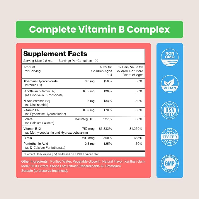 NutraChamps Vitamin B Complex for Kids, B1, B2, B3, B6, B7, B9 & Methyl B12, Kids B Complex Liquid Drops Supplement, Energy, Focus, Metabolism, Natural Berry, 120 Servings, 4 Month Supply