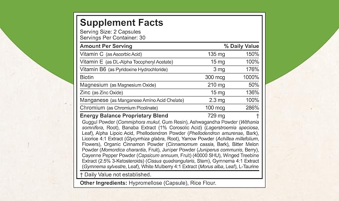 Blood Sugar - Advanced Formula with Bitter Melon, Ashwagandha, Cinnamon, Chromium, Magnesium, Vitamins, Alpha Lipoic Acid, Cayenne Pepper & More | 60 Capsules | 1 Month Supply