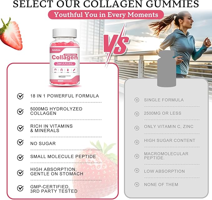 Collagen Gummies for Women Men, Hydrolyzed Collagen Peptide Type I,II,III,V,X with Biotin, Vitamin C A B D E for Skin Hair Nails J0ints, Immunity Energy Digestion, Sugar Free, 60 Count