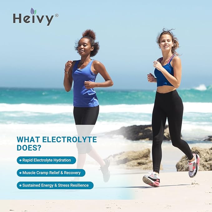 Heivy Pure Electrolytes Complex - Vegan, Allergen-Free, US GMP Certified | 120 Capsules, 7-in-1 Daily Electrolyte Replacement for Hydration & Muscle Support
