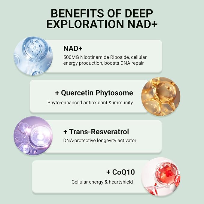 NAD+ Supplement, Liposomal NAD Nicotinamide Riboside Resveratrol 1500 mg - Anti-Aging & Brain Health, Improve Energy - Specifically for Women and Men, 120 Capsules
