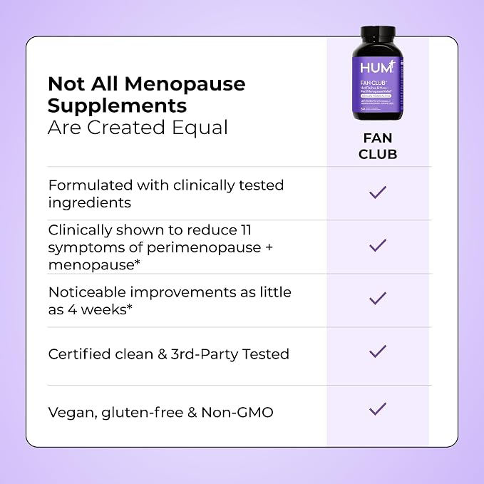 HUM Fan Club Menopause Probiotic Supplement, Estrogen Free Menopause Supplements for Women, Non Hormonal, Supports Energy & Hot Flashes, Grape Seed Extract & Siberian Rhubarb, 30 Vegan Capsules
