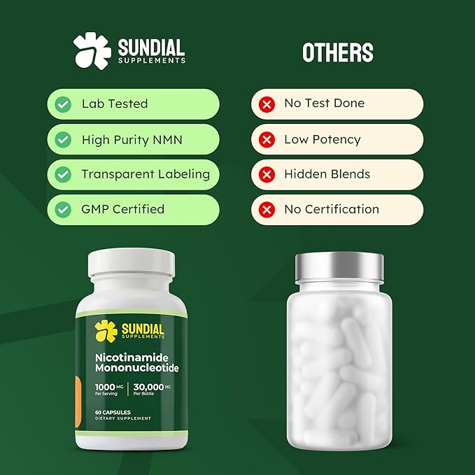 Nicotinamide Mononucleotide NMN 1000 mg - High Strength Formula - Adult Daily Supplement (60 Capsules, 30 Servings)