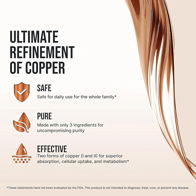 Sovereign Copper Bio-Active Copper Hydrosol, 8oz