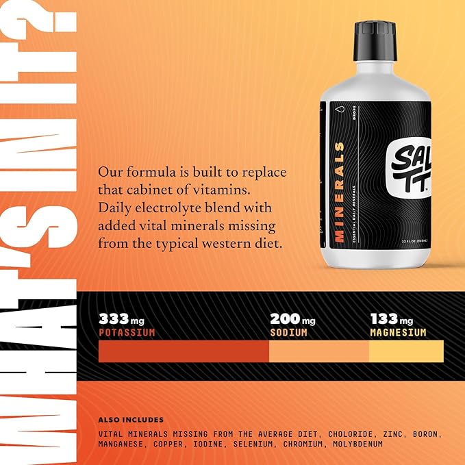 SALTT - Minerals (32 oz) - Trace Mineral Drops - Sodium, Potassium, Magnesium, Zinc, Copper - Ultra Low Carb - Zero Sugar, Vegan, Gluten Free, Non GMO - Daily Electrolytes - Value Size - By Keto Chow