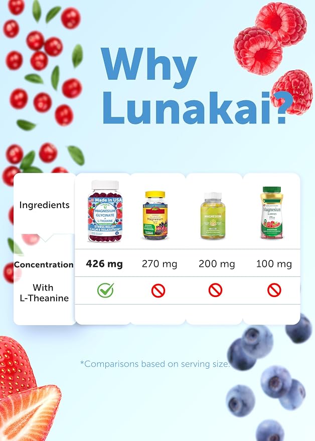 Lunakai USA Made Magnesium Glycinate Gummies 426mg with L-Theanine – Calm, Sleep, Stress Relief for Adults & Kids, Non-GMO, Vegan - 6 Pack