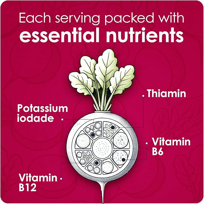 Ionized Radish Dietary Liquid Supplement with Iodine, Vitamin B1, B6 & B12, Wellness & Digestive Support, Helps Maintain Natural Energy & Nutrient Balance, 8 Fl Oz, Pack of 1
