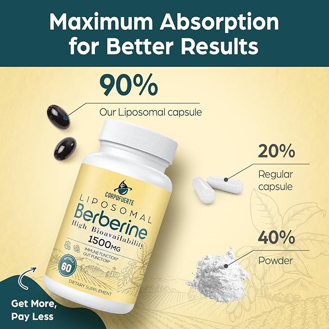 Liposomal Berberine - Berberine Supplement Activates AMPK, Supports Body Balance in Women and Men -Support Immune Function, Gut Function, Non-GMO, Sugar-Free, 60 Softgels