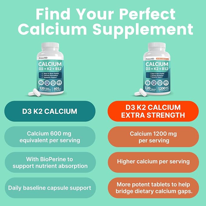 4-in-1 Calcium 1200 mg with Vitamin D3 Supplements for Women and Men - Calcium Extra Strength with Vitamin D3 K2 5000 IU Supplement,1200 mg per Serving - Vegan-Friendly - (120 Count) (Pack of 1)