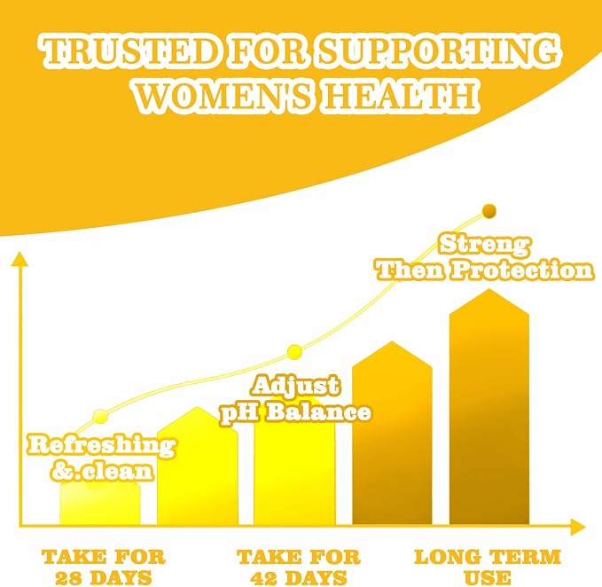 Vaginal Probiotics Gummies for Women, Premium Feminine pH Balance Gummies, Healthy Odor, Yeast Balance & Flora + Vitamin C for Immune Support, 60ct Pineapple Flavor