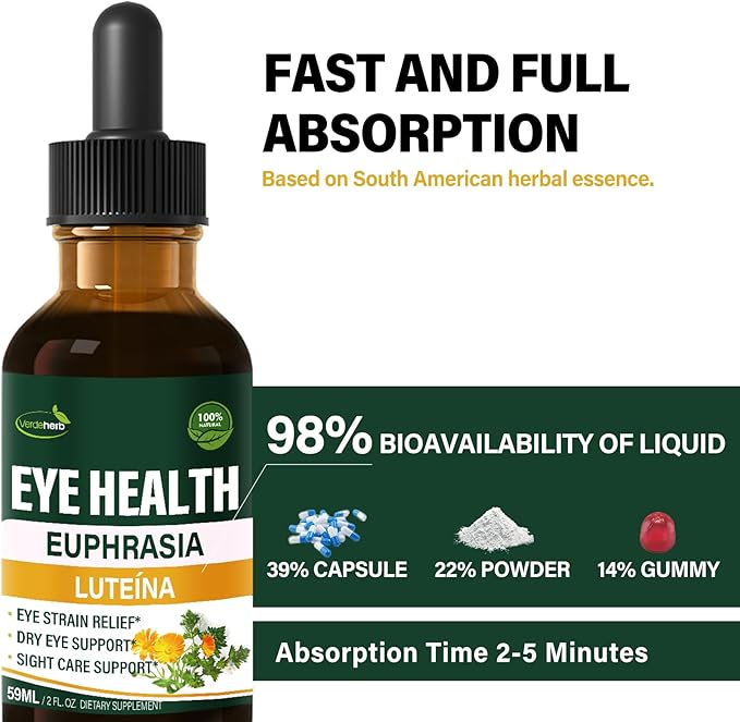 Eyebright Herb Eye Health Drops, Bilberry & Lutein Liquid Extract Herbal Supplement for Eye Strain Relief & Sight Care Support. Euphrasia Officinalis, Arándanos, Luteína para Los Ojos. 2oz