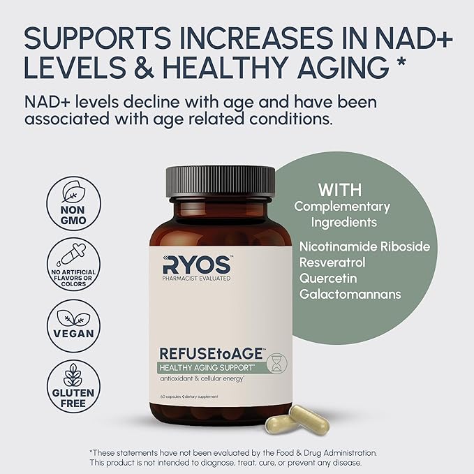 RYOS Nicotinamide Riboside NAD+ Supplement (500mg NR) with Resveratrol & Quercetin – Supports Healthy Aging & Cellular Energy – Pharmacist-Reviewed for Medication Awareness – REFUSEtoAGE- 60 Capsules