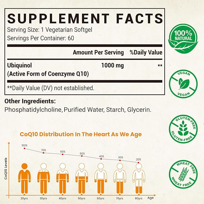 1000mg Liposomal CoQ10 Ubiquinol, 240 Vegan Softgels, High Absorption Ubiquinol CoQ10 Supplement, Active Antioxidant Form of Coenzyme Q10 for Heart Function & Energy Production
