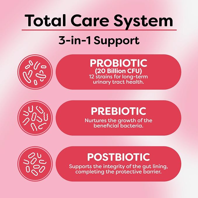 Probulin Total Care Women's Urinary Tract = Prebiotics + Probiotics + Postbiotics to Support a Healthy Vaginal Microbiome - 20 Billion CFU - 12 Strains - 30 Vegan Capsules