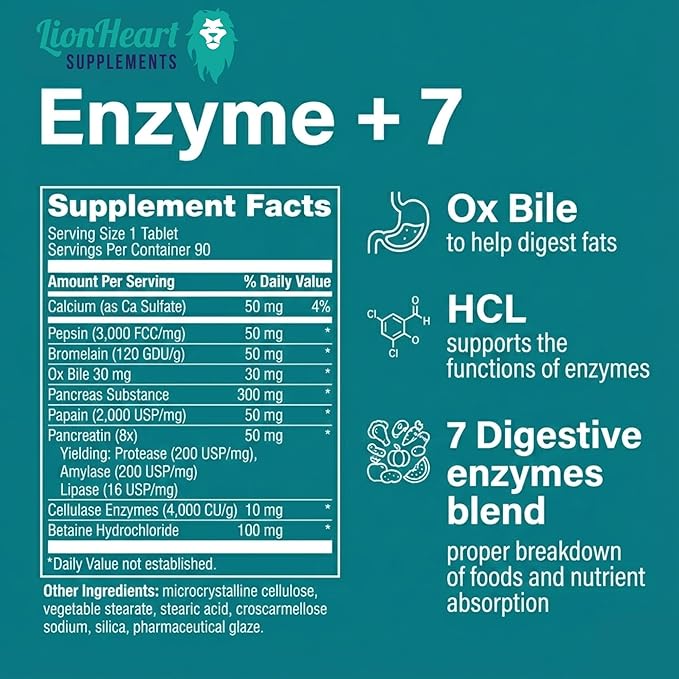 Digestive Enzymes Supplement with Ox Bile Salts 30mg - Betaine HCl 100mg - Supports Digestion, Gas & Bloating - Gallbladder Support (No Gallbladder) - Doctor Formulated - For Men & Women - 90 Tablet