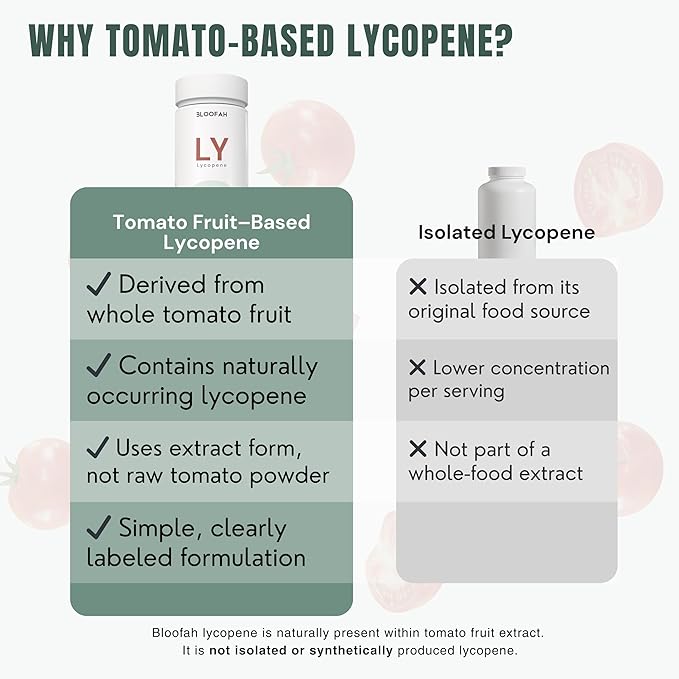 500mg Lycopene Supplement Tomato Extract 10:1 Capsules - 120 Count | 100% Pure, Non-GMO & Gluten Free Formula | Natural Carotenoid Supplement for Health and Wellness Support