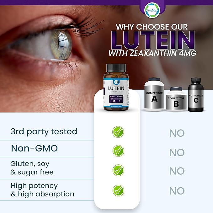 Lutein Vitamin C + Vitamin E – 20mg Lutein with 4mg Zeaxanthin – Eye Health Support – Blue Light & UV Protection – Supports Macular & Retinal Function – 60 Softgels – USA Made – GMP Certified