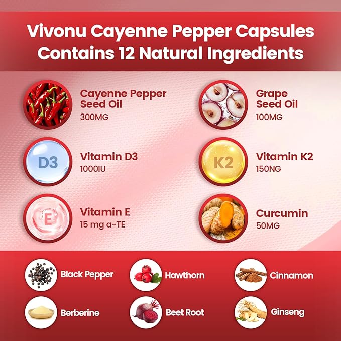 VivoNu Cayenne Pepper Softgels Supplement, Supports Leg Vein, Heart and Blood Vessel Health, with Vitamin E D3+K2 and Extracts of Grape Seed, Hawthorn, Beetroot, Berberine (Softgel / 1 Bag)