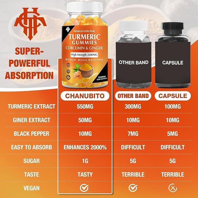 Turmeric Curcumin Gummies (3 Pack) - Turmeric Curcumin Supplements with Ginger & Black Pepper Gummies for Immune Muscle Support Healthy Skin - Vegan, Gluten Free, Low Sugar - for Adults
