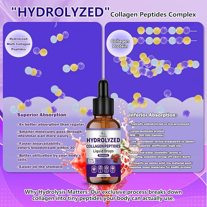Multi Collagen Peptides Liquid Drop w. Types I II III V X Hyaluronic Acid Vitamin C Biotin for Joint, Skin, Hair & Nail Health, Hydrolyzed Liquid Collagen High Absorption for Women Men Grass Fed
