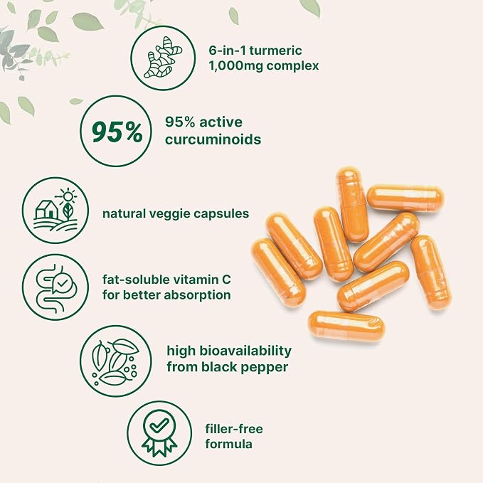 Micro Ingredients Pure Turmeric Curcumin Supplement 1,000mg – 95% Curcuminoids with Black Pepper & Ginger – High Absorption for Joint & Antioxidant Support* – Filler Free, 120 Veggie Capsules