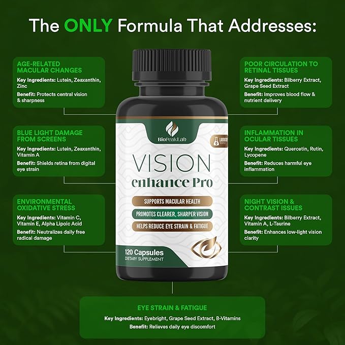 Vision Enhance Pro – Eye Wellness Supplement with Lutein, Zeaxanthin & Botanical Extracts | Supports Daily Eye Wellness & Visual Comfort | 60-Day Supply
