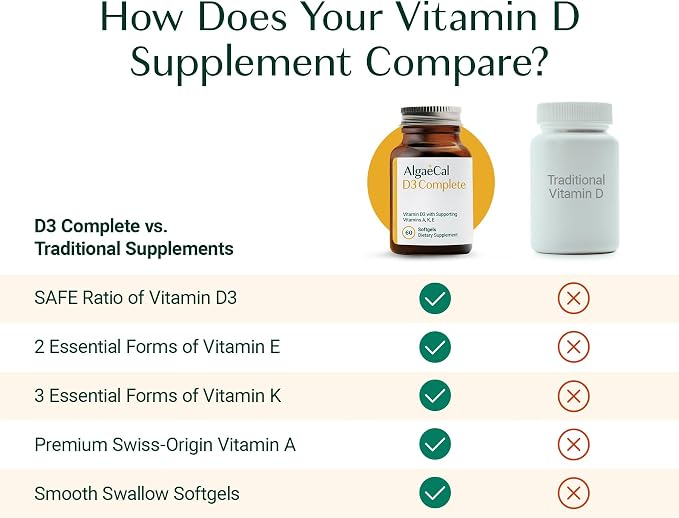 ALGAECAL D3 Complete - Enhanced Immune Support & Bone Health with D3 K2, A, & E - Whole Body Wellness & Bone Strength, 60 softgels (1 Pack)