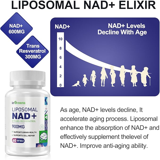 inGreens 900mg Liposomal NAD+ Supplement with 300mg Trans Resveratrol - Superior Absorption, Replaces NMN, Boost NAD+ for DNA Repair, Energy & Longevity, Aging Defense, 60 Softgels