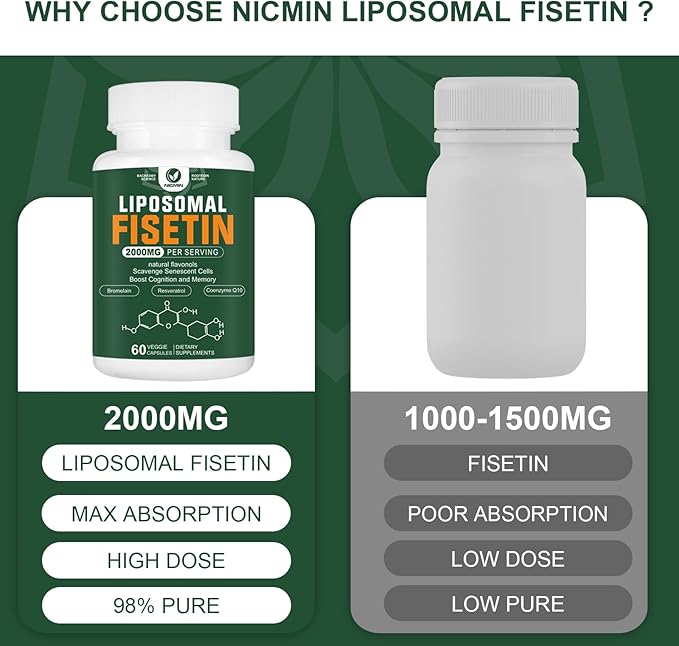 Liposomal Fisetin Supplement, 2000MG, 98% Pure Fisetin Polyphenols Antioxidants, with Quercetin, TMG and Resveratrol, for Healthy Aging, Cognitive Support, 120 Capsules