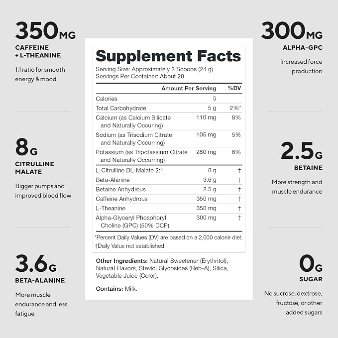 LEGION Pulse - All Natural Nitric Oxide Preworkout Drink to Boost Energy, Creatine Free, Naturally Sweetened, Beta Alanine, Citrulline, Alpha GPC (Red Gummy Fish)