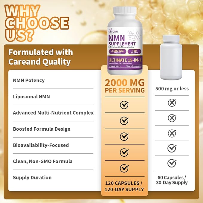 VivoNu 15-in-1 Liposomal NMN Supplement, 2000mg per* Serving* (3 Bottles | 360 Capsules)