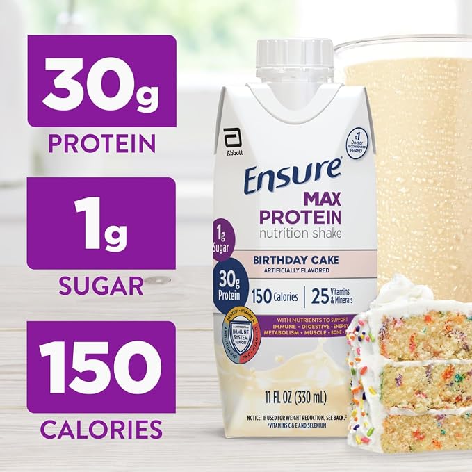 Ensure Max Protein Shake | Birthday Cake | Ready to Drink | 30g Protein for Muscle Health | 1g Sugar, 4g Fiber | 11 fl oz, 12 Pack