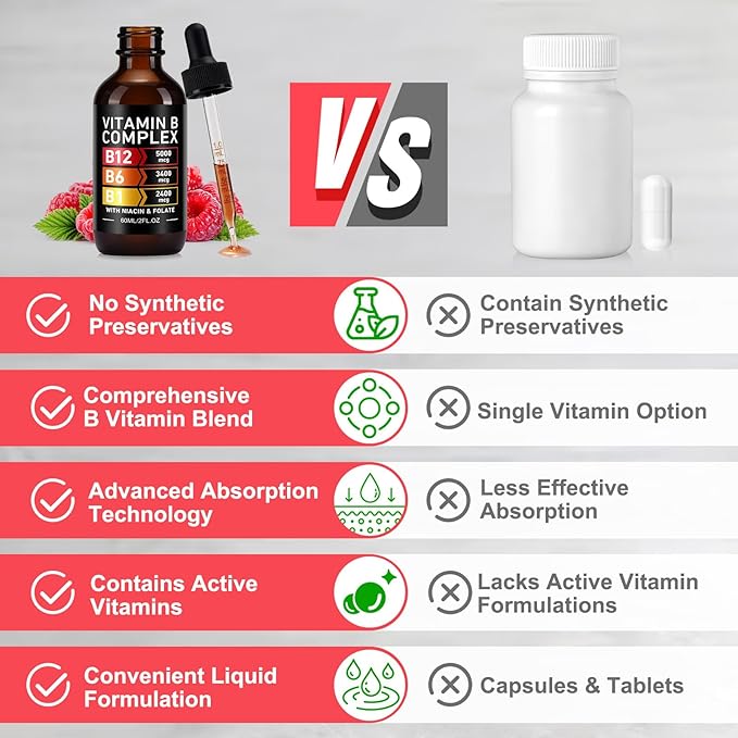Frovetani 2PCS Organic Vitamin B Complex,B Complex Vitamins for Women, Vitamin B Complex Liquid, Vitamin B12 Methylcobalamin,Vitamin b6,B1,B9 for Metabolic Health Support, Vegan, Non-GMO, Gluten Free