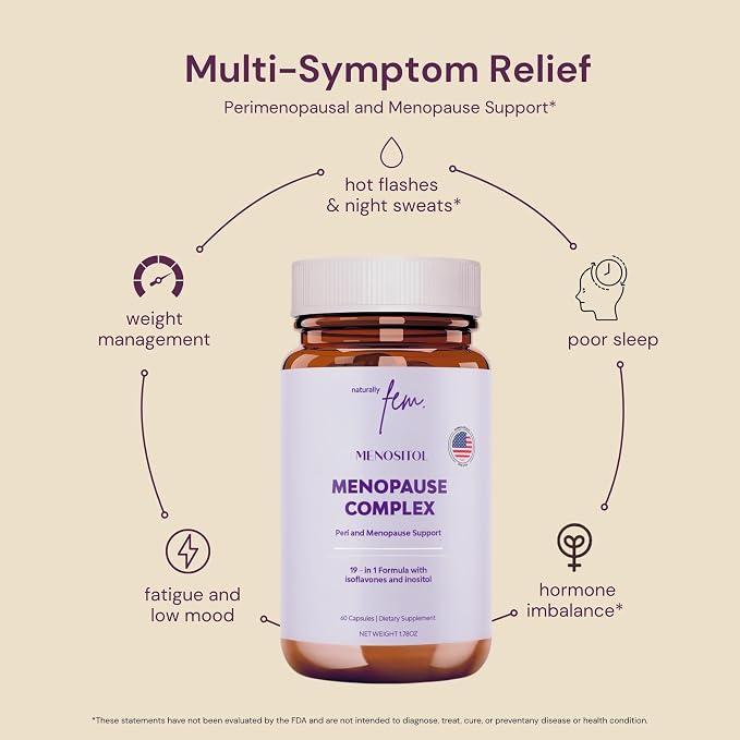 Inositol FEM Menositol 19-in-1 60Caps, Perimenopause & Menopause Supplements for Women Weight Loss with Myo-Inositol, D-chiro and Isoflavones, Control Metabolic Health, 100% Natural, Hormone, SoyFree
