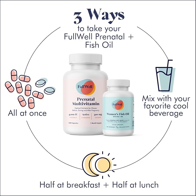 FullWell Women's Prenatal Essentials - Women’s Prenatal Multivitamin & Fish Oil - Supports Maternal Health & Fetal Development - Omega 3, DHA, Folate & Choline- 30 Servings