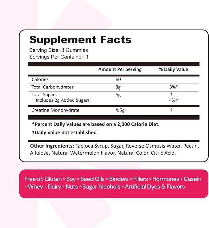 Create Creatine Monohydrate Gummies for Men & Women, Boost Focus, Strength, and Endurance, Anti-Melting Formula, Vegan, Gluten-Free, Non-GMO, 1.5g of Creatine per Gummy (Watermelon)