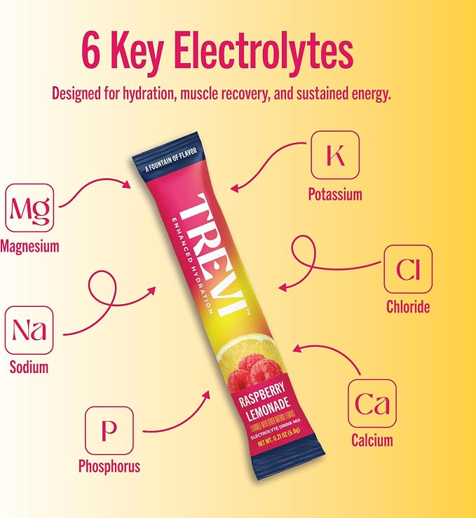 TREVI Electrolytes Powder Packets, Sugar Free Hydration, Raspberry Lemonade 28 Pack
