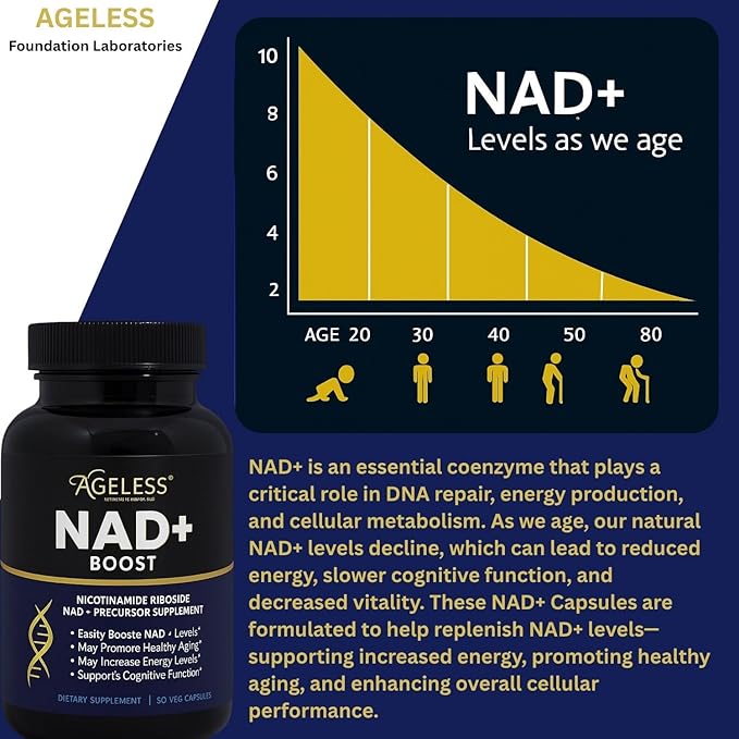 Ageless NAD+ Supplements for Women & Men | 300mg Nicotinamide Riboside Chloride | Dietary Supplement for Anti-Aging | Supports Energy, Focus, Stamina, Fat Metabolism & Cognitive Function – 30 Capsules