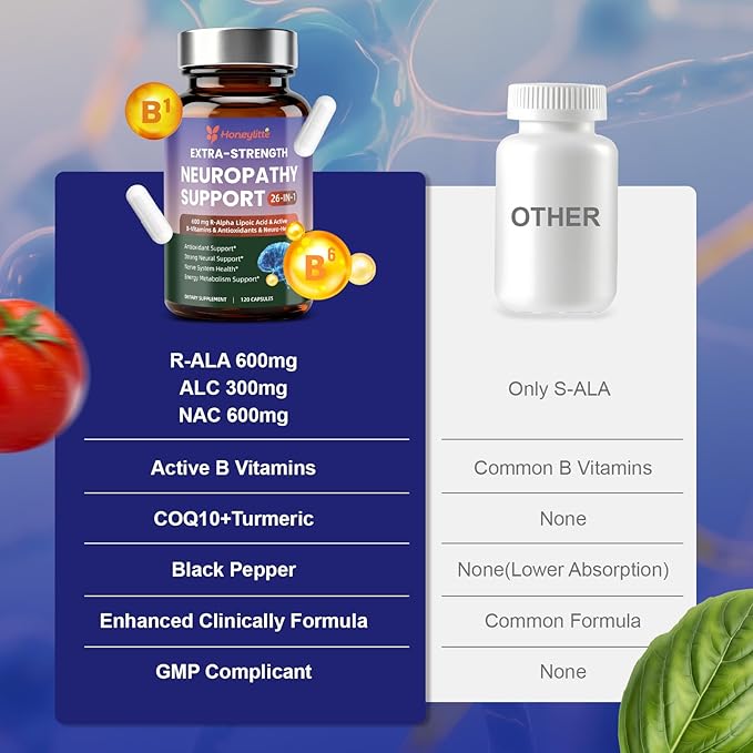 Alpha Lipoic Acid Neuropathy Supplements - with 600mg R-Alpha Lipoic Acid, NAC, ALC, Active Vitamin B12 B1 B2 B6 - for Nerve Heath & Mental Support (120 Count * Pack of 2)