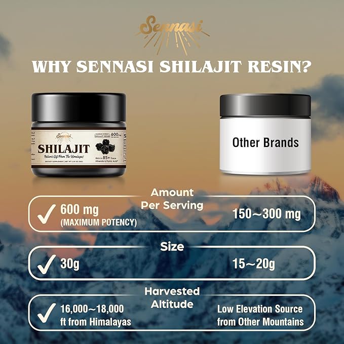 Shilajit Pure Himalayan Organic Shilajit Resin - 600mg Maximum Potency Natural Organic Shilajit Resin with 85+ Trace Minerals & Fulvic Acid for Energy, Immune Support, 30 Grams (4 Pack)