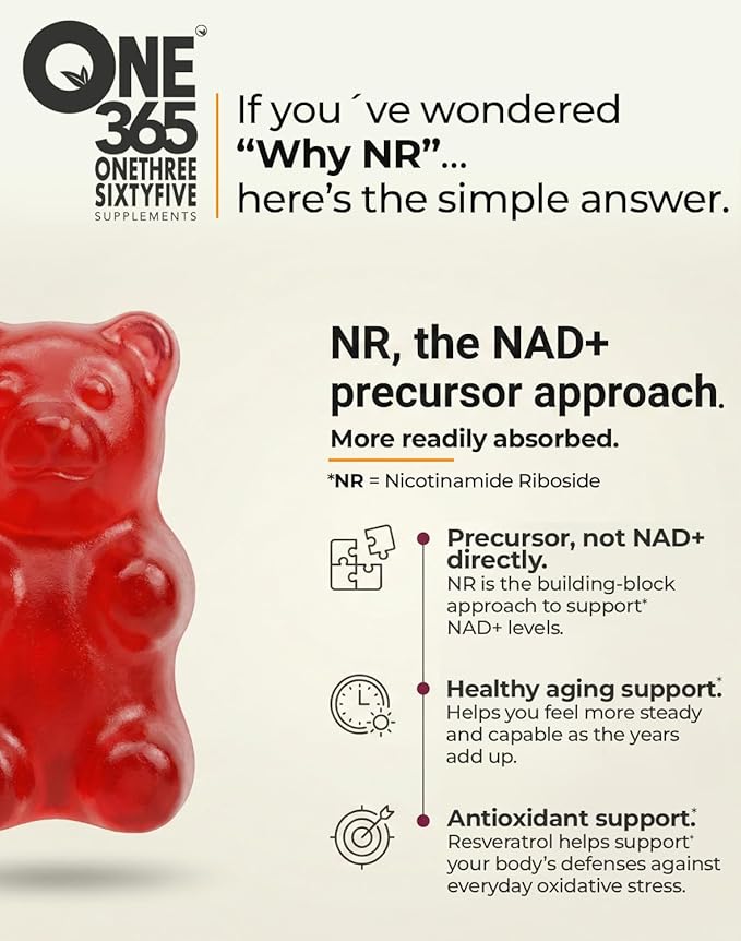 NAD+ Supplement Gummies Nicotinamide Riboside Resveratrol Cellular Energy Healthy Aging Support Antioxidant NAD Plus Booster for Women and Men Vegan Non GMO 1500mg Gummy Vitamins