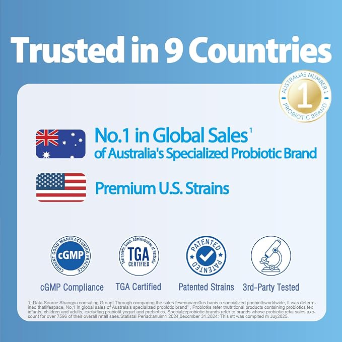 Life-Space Probiotic for Women, Support Healthy Vaginal Microflora & Comfort, Daily Supplement for Women, pH Balance with Lactobacillus rhamnosus, 6.3 Billion CFU & 6 Strains, 30 ct