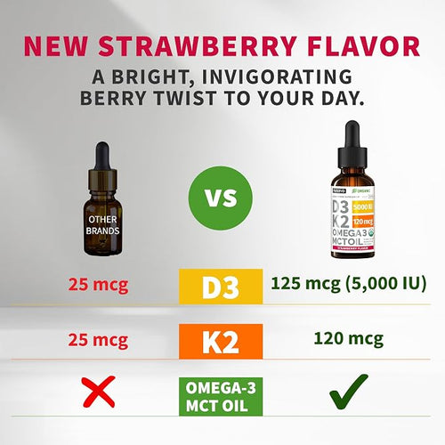 (4 Pack) Organic Vitamin D3 K2 Drops with MCT Oil Omega 3, 5000 IU - Maximum Strength Vitamin D Liquid, No Fillers, Non-GMO Liquid D3 for Faster Absorption and Immune Support (Strawberry, 4 Fl Oz)