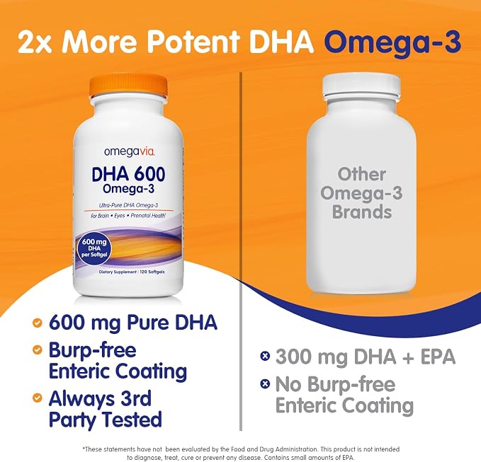 OmegaVia DHA 600 mg, Ultra Pure Omega-3 DHA Supplements for Brain and Eyes, DHA Prenatal Vitamins for Women, Burpless Fish Oil Omega 3, IFOS Tested, 120 Softgels