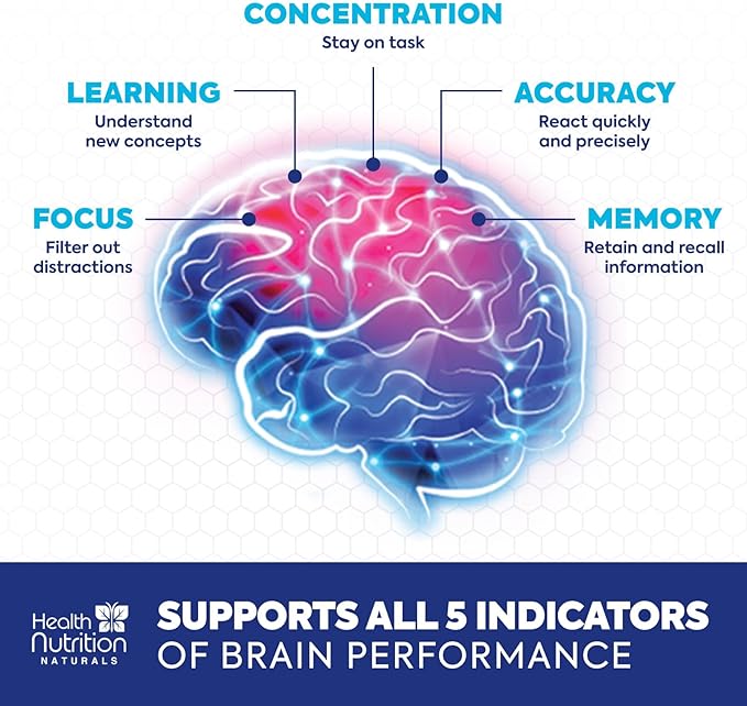 Brain Memory Supplement - 3X Strength Nootropics for Concentration, Clarity & Focus Support - Brain Health Cognitive Vitamins with Bacopa, Phosphatidylserine & DMAE, Brain Booster, 60 Capsules