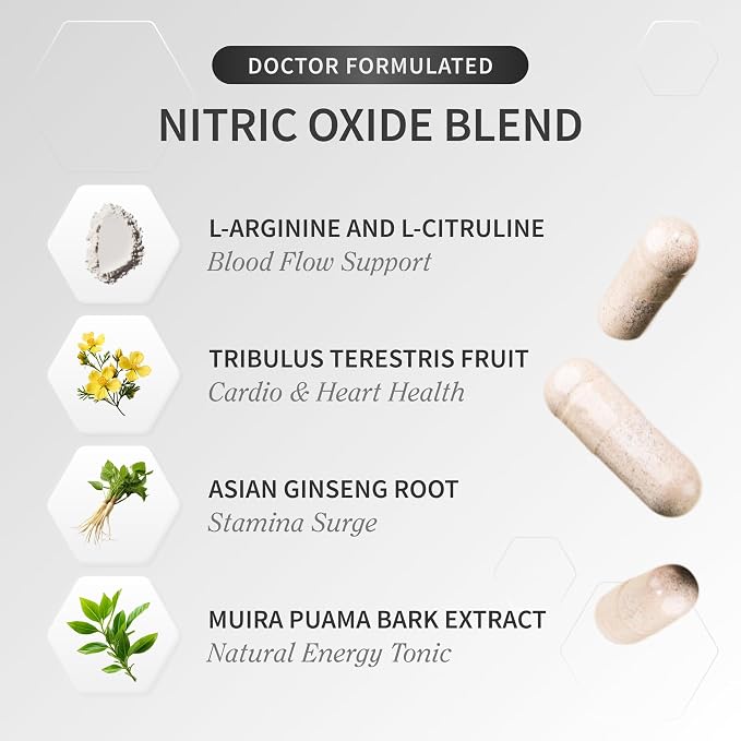 Snap Supplements Nitric Oxide Booster Pre Workout, Muscle Builder - L Arginine, L Citrulline 1500mg Formula, Tribulus Extract & Panax Ginseng, Strength & Endurance (90 Capsules)