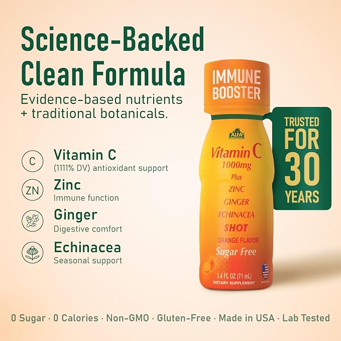 ALFA VITAMINS Vitamin C Shot 1000mg with Zinc, Ginger & Echinacea – Supports Immune Health & Daily Wellness – Orange Flavor – 2.4 FL Oz Bottle – 40 Pack