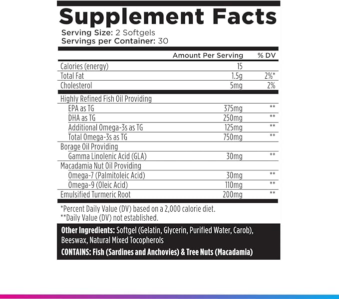 Livingood Daily Omega 3 6 9 Plus Turmeric Curcumin Supplement, 60 Softgels - Fish Oil Omega 3 Supplements (EPA & DHA) for Men and Women - Brain, Joint, Heart Health, and Metabolism - Made in USA