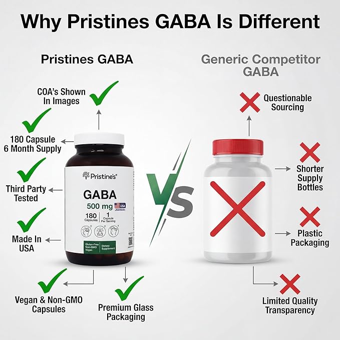 PRISTINE'S GABA 500mg Sleep Quality Support Supplement - 180 Day Supply - Calm Mind & Relaxation Sleep Support Capsules Glass Bottle