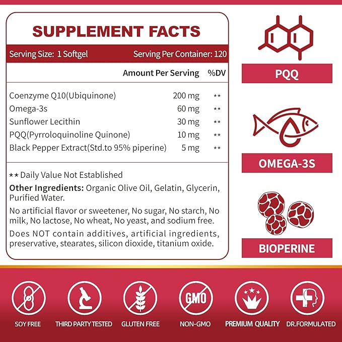 ZEBORA CoQ10-200mg-Softgels with PQQ, BioPerine & Omega-3, 120 Servings Coenzyme Q10(Ubiquinone) Supplement for High-Absorption, Powerful-Antioxidant, Support Heart & Energy-Production